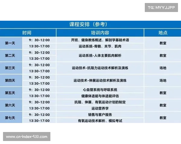 中国健身协会推出线上教练认证体系推动行业标准化发展与专业化培训 中国健身协会推出线上教练认证体系推动行业标准化发展与专业化培训