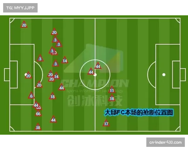 多特蒙德平局战术复盘 高压逼抢导致体能下降问题显现